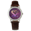 Search for caring watches Hospital
