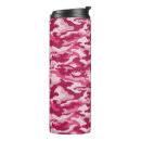 Search for pink camouflage travel mugs Girly