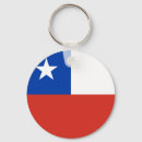 Recherche de chilien porteclés Drapeau du chili