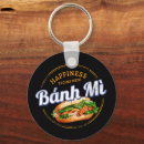 Search for baguette keychains Sandwich