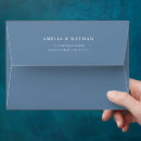 Recherche de mariage enveloppes Bleu