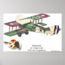 Recherche de biplans posters Militaire