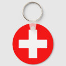 Search for swiss keychains World flags