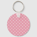 Search for pink dots keychains Rose