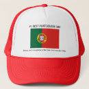 Recherche de modelé casquettes Dad