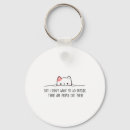 Search for tiktok keychains Update