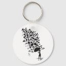 Search for umbrella keychains Parasol