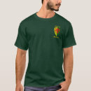Search for william marshal clothing Knight
