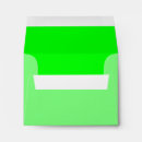 Search for neon envelopes Simple