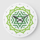 Recherche de énergie horloges Spirituel