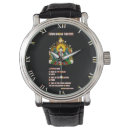 Search for buddha watches Dharma