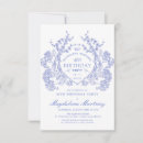 Search for vintage 40th birthday invitations Victorian