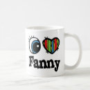 Search for nate mugs Names