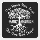 Recherche de family reunion stickers Arbre familial