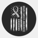 Search for aids awareness stickers Mental health education