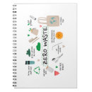 Search for eco friendly notebooks Sustainability