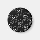Recherche de squelette de halloween magnets Fantôme