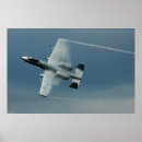 Search for warthog posters Military