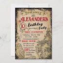Recherche de wizard invitations Parti