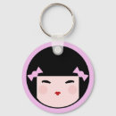 Search for kokeshi keychains Doll