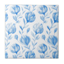 Recherche de motif de fleur de lys carreaux Lis