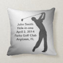 Recherche de trous coussins Golfeur