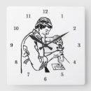 Recherche de chimistes horloges Professeur