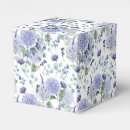 Recherche de hortensia ballotins Fleurs