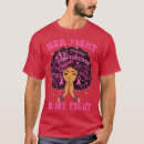 Search for halloween breast cancer tshirts Feminist