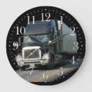 Recherche de lourd transport horloges Camion