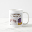 Search for sistine chapel mugs Creation
