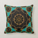 Search for fractal home living Mandala