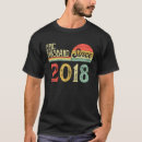 Search for husband 4th anniversary gifts Since