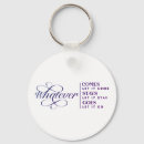 Search for whatever keychains Quote