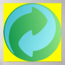 Search for recycle posters Environment
