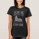 Recherche de roomies tshirts À propos