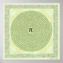 Recherche de nombre pi posters Nombres