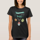 Recherche de marque déposée tshirts Boulanger