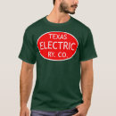 Recherche de railway tshirts Locomotive