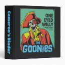Search for never divide Goonies mikey