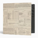 Search for climate binders World