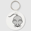 Search for cuties keychains Nature