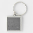 Search for soil keychains Technology