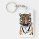Search for tigers rectangular keychains Nature