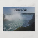 Recherche de chutes du niagara cartes postales Travel