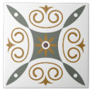 Search for vintage italian tiles White