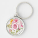 Search for natural rounded keychains Initial