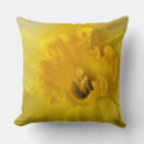 Recherche de jonquille coussins Jaune