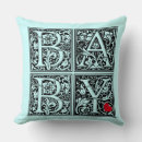 Recherche de bleu vintage coussins Pour enfants