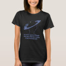 Search for alan watts tshirts Universe